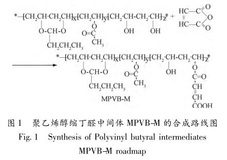 聚乙烯醇缩丁醛中间体 MPVB-M 的合成路线图