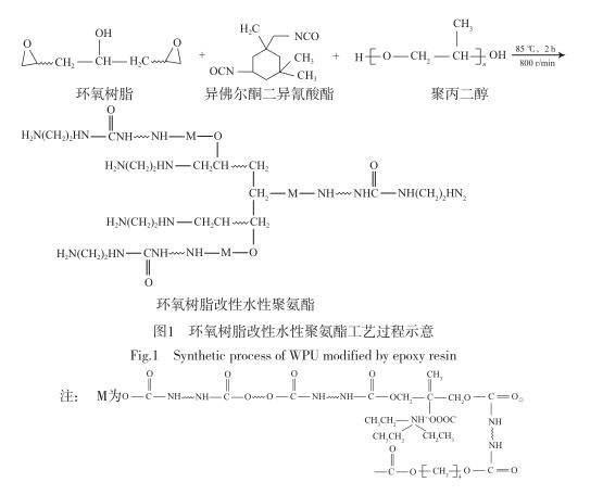 环氧树脂 改性水性聚氨酯乳液