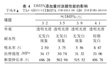 DMPA添加量对涂膜性能的影响