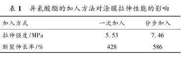 异氰酸酯的加入方法对涂膜拉伸性能的影响