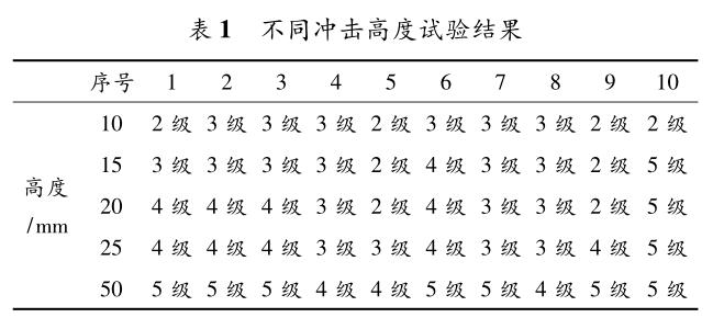 不同冲击高度试验结果