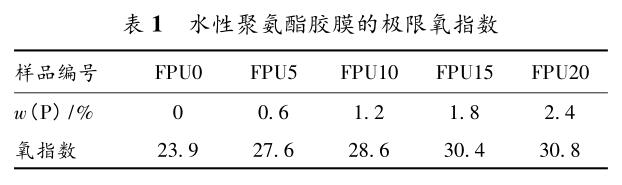 水性聚氨酯胶膜的极限氧指数