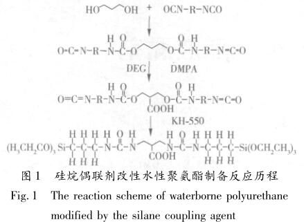 硅烷偶联剂改性水性聚氨酯制备反应历程